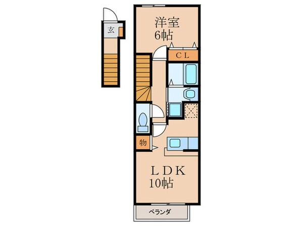 サニーヴィラＡ棟の物件間取画像